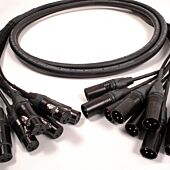 Van Damme Black Series Multicore Loom Stage Snake. Balanced Female XLR Male XLR