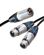 Dual (x2) Balanced Female XLRs Summed to Single Balanced Male XLR